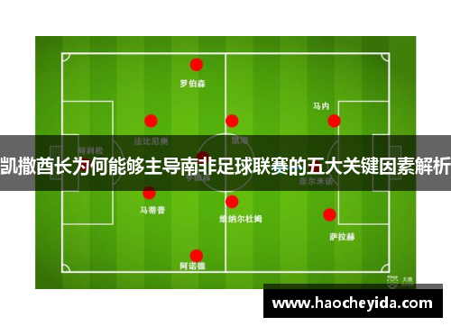 凯撒酋长为何能够主导南非足球联赛的五大关键因素解析