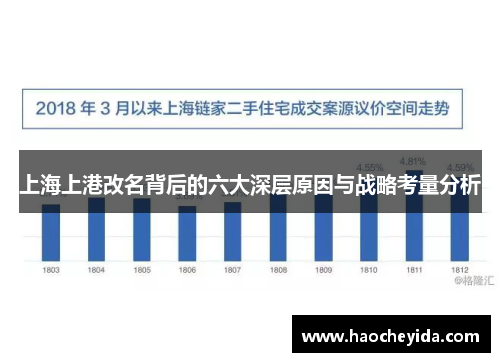 上海上港改名背后的六大深层原因与战略考量分析
